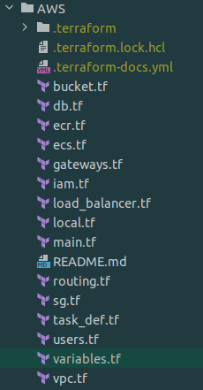 How to Set Up MLflow on AWS with Terraform: A Step-by-Step Guide How to Set Up MLflow on AWS with Terraform: A Step-by-Step Guide