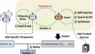 Data Machina #262 – by Carlos