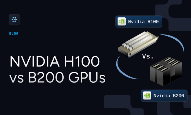Choosing The Right GPU For Your AI Workloads Choosing The Right GPU For Your AI Workloads