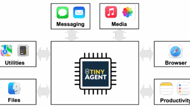 Function Calling at the Edge – The Berkeley Artificial Intelligence Research Blog