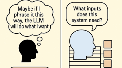 Bringing Engineering Discipline to Prompts—Part 1 – O’Reilly Bringing Engineering Discipline to Prompts—Part 1 – O’Reilly