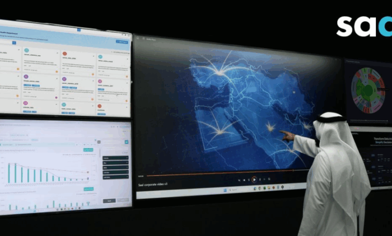 Our CEO, Vikraman Poduval, spoke to Riyadh Daily about Saal’s innovative AI and Big Data solutions.