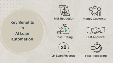 From Weeks to Days: AI-Powered Precision in Loan Automation From Weeks to Days: AI-Powered Precision in Loan Automation