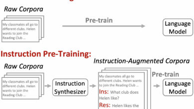 Data Machina #258 – by Carlos