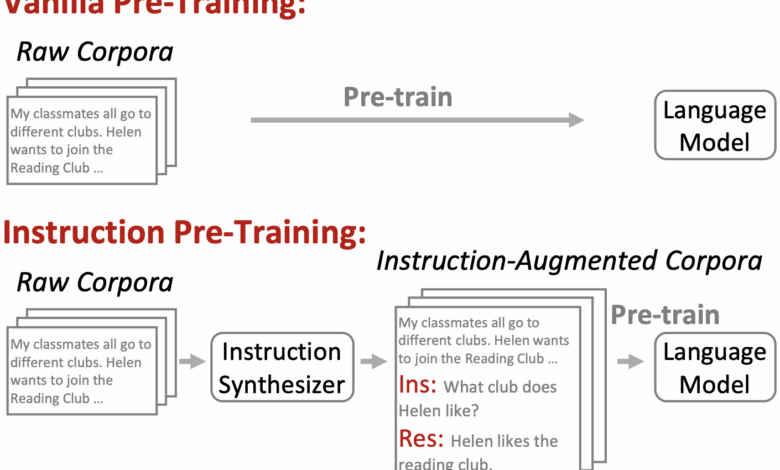 Data Machina #258 – by Carlos Data Machina #258 – by Carlos