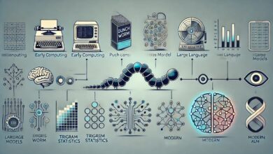 Early Language Models and the Morris Worm