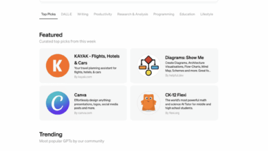 The Promise of AI: How the GPT Store Can Revolutionize Marketing Use Cases The Promise of AI: How the GPT Store Can Revolutionize Marketing Use Cases