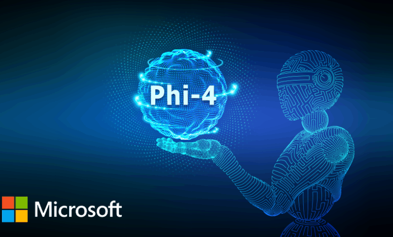 Phi-4 – small models, big results Phi-4 – small models, big results