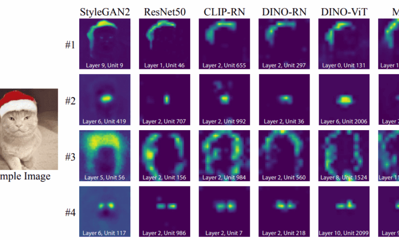 ICCV 2023 top papers, general trends, and personal picks ICCV 2023 top papers, general trends, and personal picks