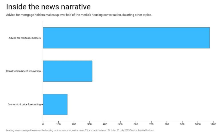 Vouchers a prime focus for audiences on Singapore’s national day