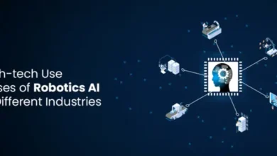 AI in Robotics: A Comprehensive Guide 2025