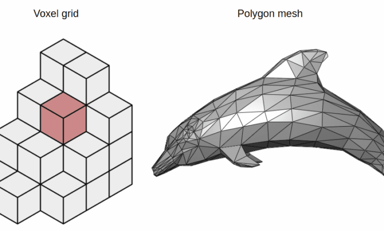 How Neural Radiance Fields (NeRF) and Instant Neural Graphics Primitives work How Neural Radiance Fields (NeRF) and Instant Neural Graphics Primitives work